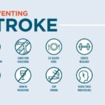 Makin Banyak Anak Muda Kena Stroke, Kemenkes Ungkap Pemicunya