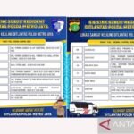 Senin, layanan Samsat Keliling tersedia di 14 wilayah Jadetabek