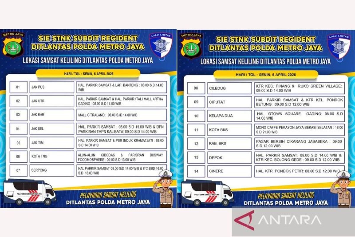 Senin, layanan Samsat Keliling tersedia di 14 wilayah Jadetabek